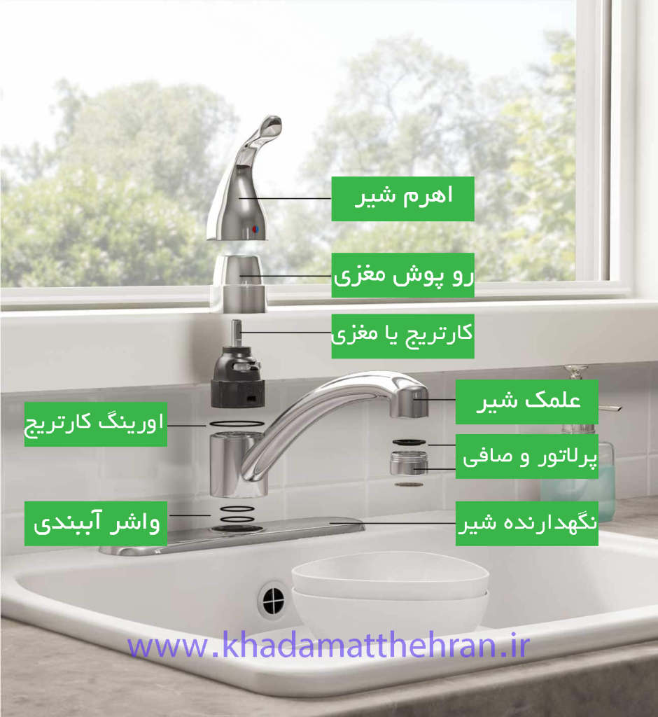علت کم شدن فشار آب شیر اهرمی