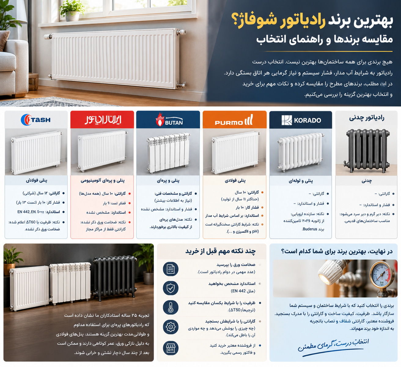 رایداتور شوفاژ چه مارکی خوبه؟
